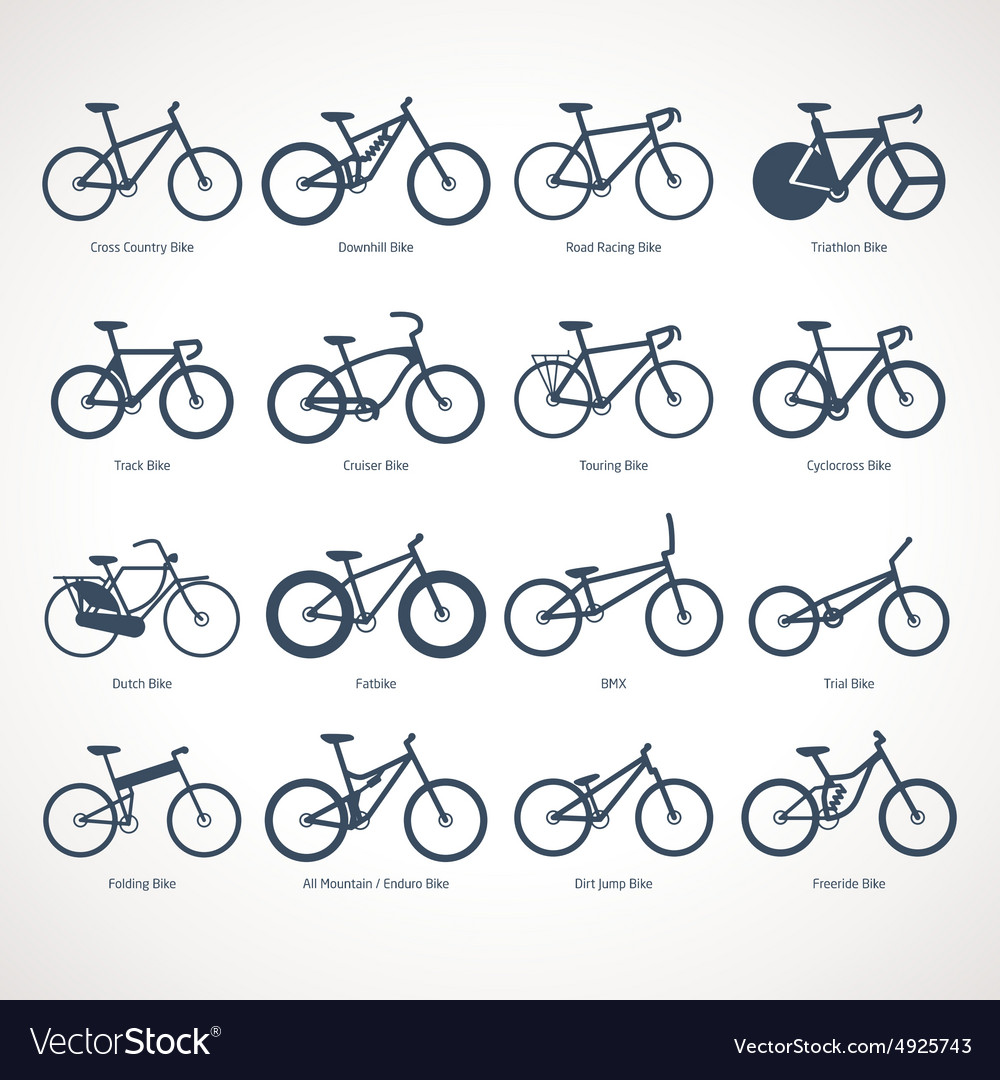 Bikes of every type are welcome